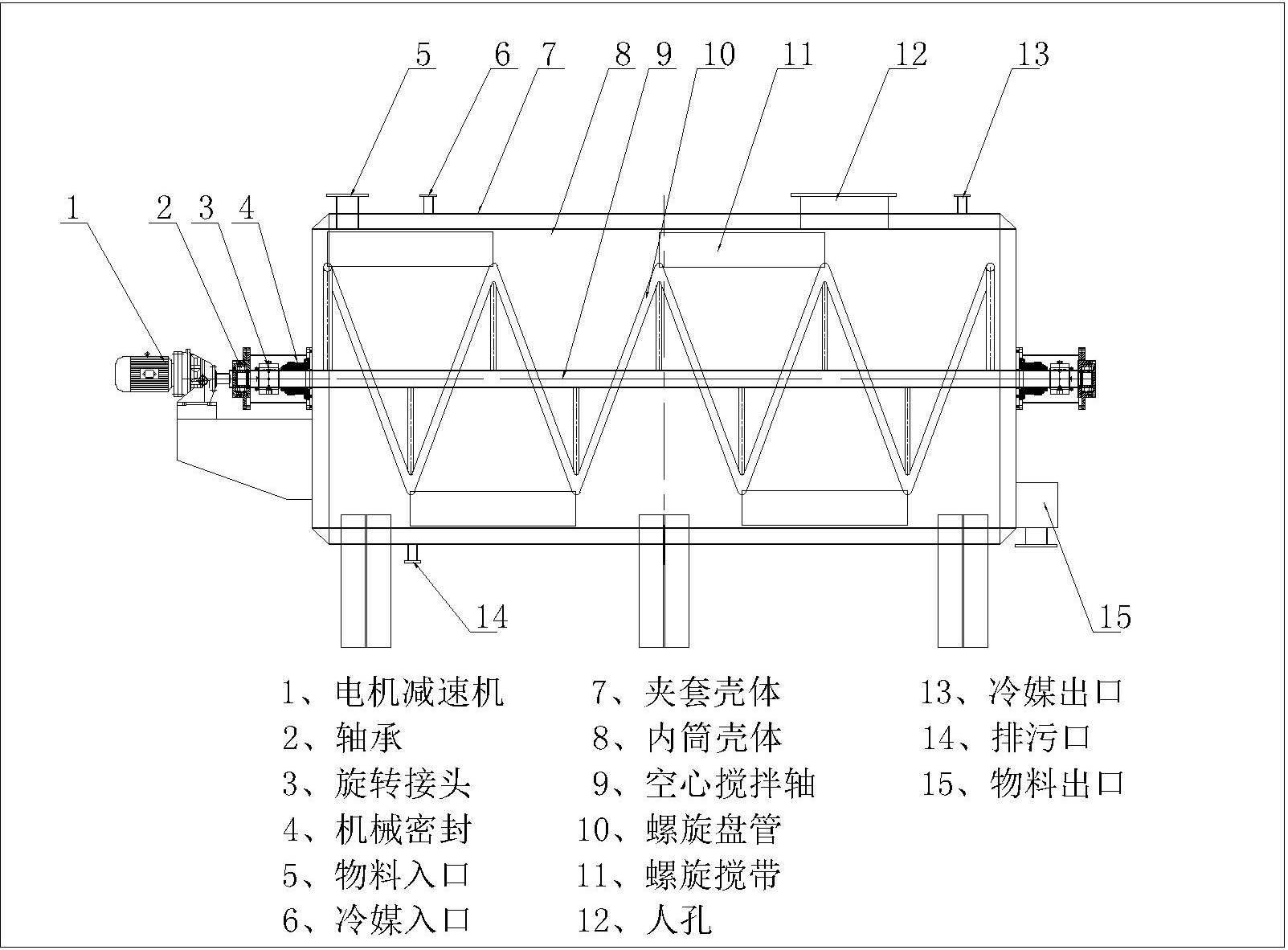 臥式自動結晶機WK簡介(圖2)
